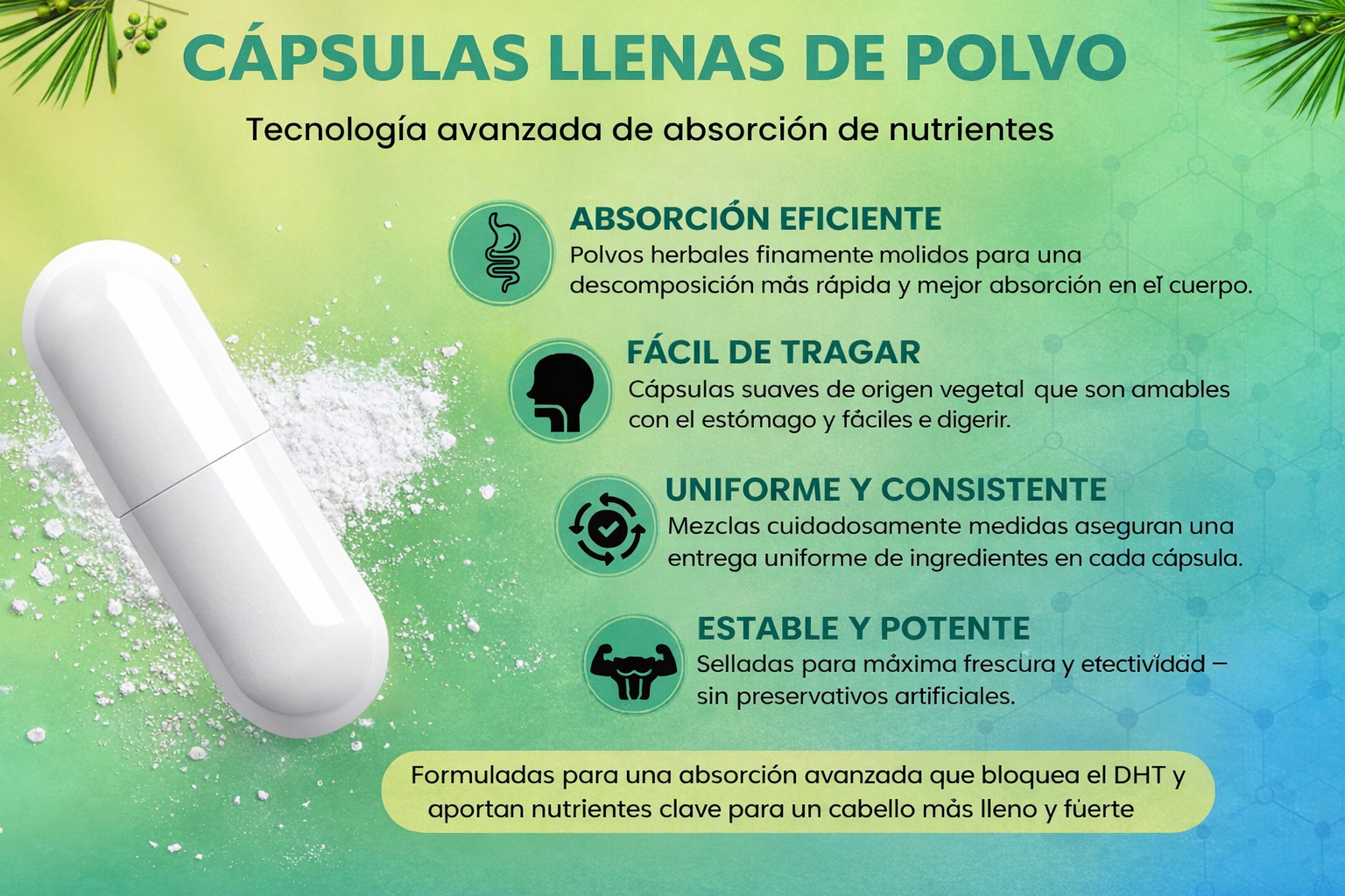 Combo DHT Blocker y Tonico Capilar 15 ml